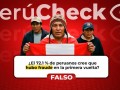 No, el 72% de los peruanos no considera que hubo ‘fraude’ electoral en la primera vuelta, como dice viral