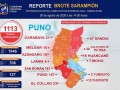 Puno: región supera 1,113 casos de sarampión y San Román concentra la mayoría