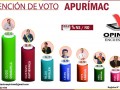 Opinium Perú difunde resultados de la Segunda Encuesta Regional de Intención de Voto Apurímac 2026