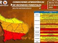 Alertan de condiciones favorables para propagación de incendios forestales hasta el 22 de noviembre en Apurímac 
