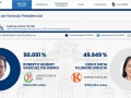 Resultados parciales ONPE al 94.50 %: Sanchez remonta con 50.05 % de votos a su favor ante Keiko Fujimori con 49.94%