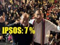Mario Vizcarra ya empata con Keiko que lleva 20 años en campaña